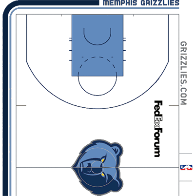 FedEx Forum Basketball Court